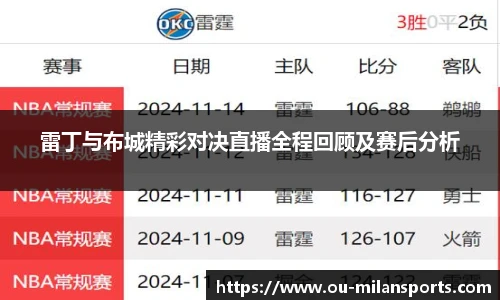 雷丁与布城精彩对决直播全程回顾及赛后分析