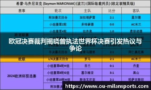 欧冠决赛裁判揭晓曾执法世界杯决赛引发热议与争论