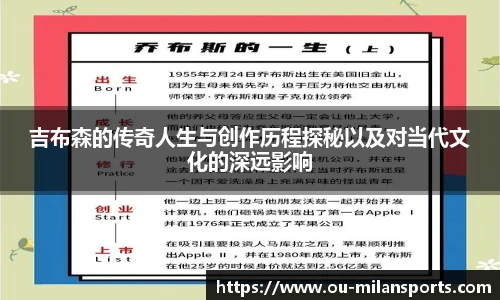 米兰体育官网